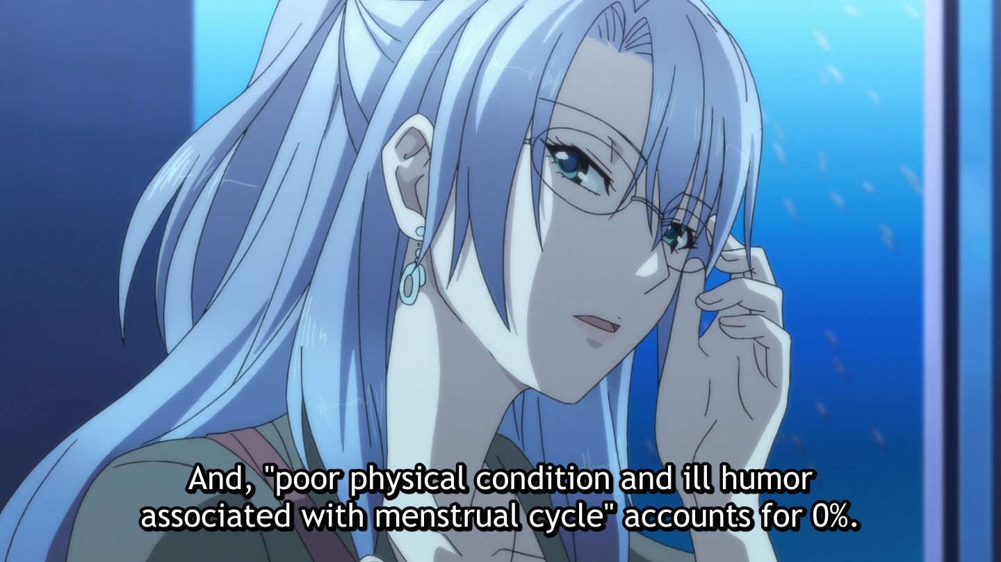 Blue Period Episode 11 - Yatora Reaches His Limit - Anime Corner
